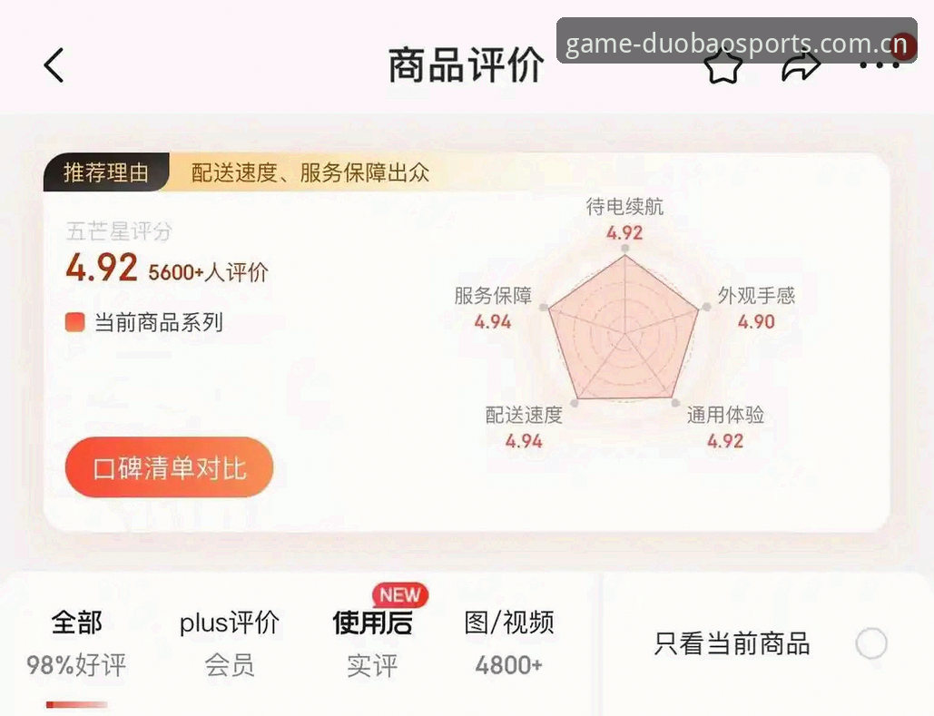 资深用户分享：多宝体育安卓版深度体验与实战心得