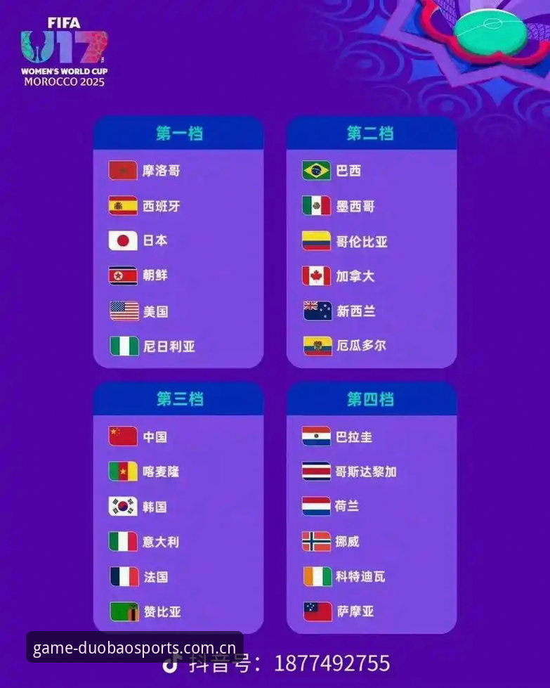 U17世界杯分组揭晓：中国男足女足签运深度解析